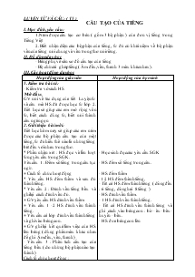 Giáo án khối 4 - Tuần 1 - Môn Luyện từ và câu