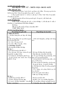 Giáo án khối 4 - Tuần 2 - Môn Luyện từ và câu: (Tiết 3): Mở rộng vốn từ : nhân hậu - Đoàn kết