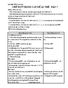 Giáo án khối 4 - Tuần 22 - Môn Luyện từ và câu: Chủ ngữ trong câu kể ai thế nào?