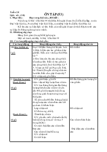 Giáo án khối 4 - Tuần 24 - Môn Lịch sử - Bài: Ôn tập