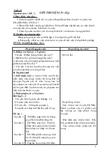 Giáo án khối 4 - Tuần 4 - Môn Tập làm văn