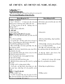 Giáo án Lớp 4 - Kể chuyện: Kể chuyện đã nghe, đã đọc (Tiết 2)