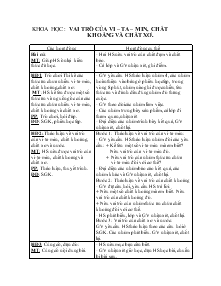 Giáo án Lớp 4 - Khoa học : Vai trò của vi – ta – min, chất khoáng và chất xơ