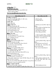 Giáo án Lớp 4 - Luyện từ và câu: Động từ