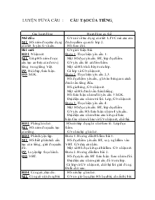 Giáo án Lớp 4 - Môn Luyện từ và câu: Cấu tạo của tiếng