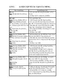 Giáo án Lớp 4 - Môn Luyện từ và câu: Luyện tập về cấu tạo của tiếng