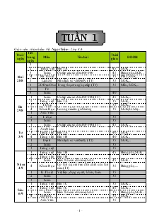 Giáo án lớp 4  - Năm học 2007 - 2008 - Tuần 1 - Võ Ngọc Trân