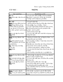 Giáo án Lớp 4 - Tập đọc: Mẹ ốm