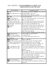 Giáo án Lớp 4 - Tập làm văn: Tả ngoại hình của nhân vật trong bài văn kể chuyện