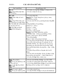 Giáo án Lớp 4 - Toán: Các số có 6 chữ số