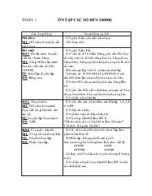 Giáo án Lớp 4 - Toán: Ôn tập các số đến 1000000