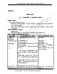 Giáo án Lớp 4 - Tuần 1 - Môn Khoa học - Bùi Sinh Duy - Trường Tiểu học Hợp Thanh B