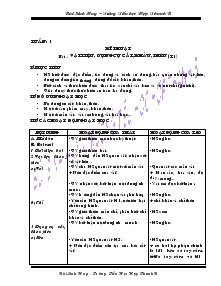 Giáo án Lớp 4 - Tuần 1 - Môn Kĩ thuật - Bùi Sinh Huy - Trường Tiểu học Hợp Thanh B