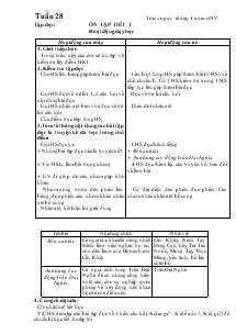 Giáo án Lớp 4 Tuần 28 (Tiếp theo)