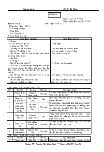 Giáo án Lớp 4 - Tuần 35 - Lê Thị Diễm