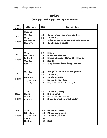 Giáo án Lớp 4 - Tuần 6 - Lê Thị Cẩm Tú - Trường tiểu học Ngọc Khê I