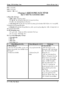 Giáo án Lớp 5 - Môn tin học - Trường tiểu học Mai Đăng Chơn