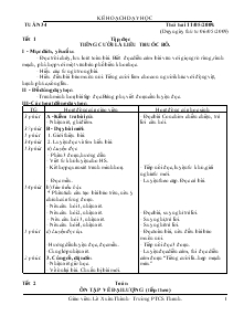 Giáo án tổng hợp lớp 4 - Tuần 34