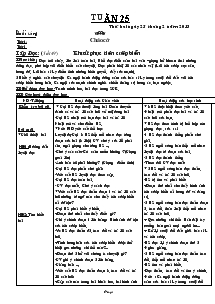 Giáo án các môn khối 4 - Tuần 25