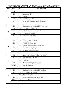 Giáo án giảng dạy các môn khối 4 - Tuần 20