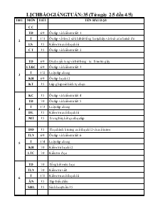 Giáo án giảng dạy các môn khối 4 - Tuần 35