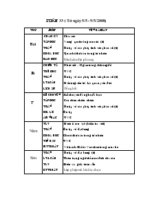 Giáo án khối 4 - Tuần 33