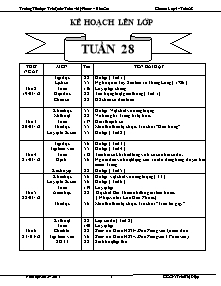 Giáo án lớp 4 môn Tập đọc - Tuần 28 - Tiết 55: Ôn tập ( tiết 1 )