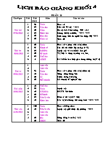 Giáo án lớp 4 môn Toán - Tuần 20:  Tiết 96: Phân số