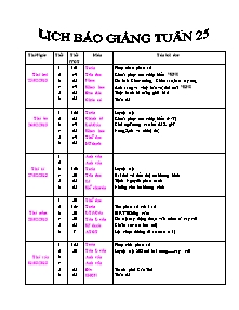 Giáo án lớp 4 môn Toán - Tuần 25:  Tiết 121: Phép nhân phân số