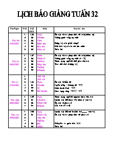 Giáo án lớp 4 môn Toán - Tuần 32:  Tiết 156: Ôn tập về các phép tính với số tự nhiên (tiết 1)