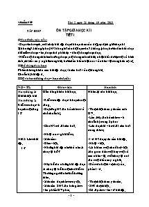 Giáo án lớp 4 tuần 10 môn Tập đọc - Ôn tập giữa học kì I (tiết 1)