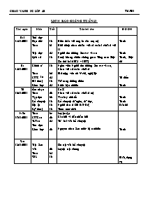 Giáo án Đạo đức - Tuần 13 - Tiết 13: Hiếu thảo với ông bà , cha mẹ