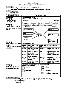 Giáo án Khoa học - Tiết 31: Luyện tập các kiến thức (tiết 61 - 62)