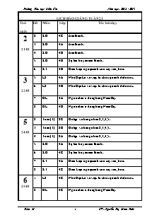 Giáo án Khoa học: Tuần 21: Âm thanh (tiếp)