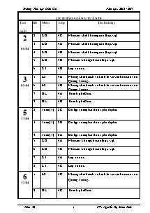 Giáo án Khoa học - Tuần 30: Nhu cầu chất khoáng của thực vật