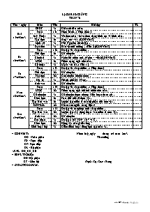 Giáo án lớp 4 môn Toán - Tuần 31 - Tiết 151: Thực hành (tiếp theo)