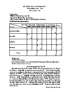 Đề kiểm tra cuối học kỳ 1 năm học 2008 - 2009 môn: Tiếng Việt