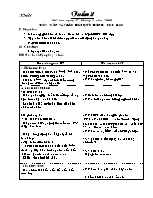 Giáo án lớp 1 môn Mĩ thuật - Tuần 2 - Tiết 2: Ôn tập bài hát quê hương tươi đẹp