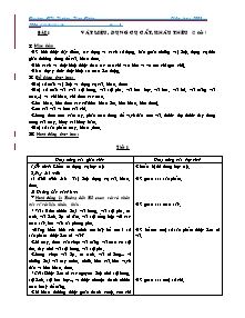 Giáo án lớp 4 môn Kĩ thuật - Bài 1: Vật liệu, dụng cụ cắt, khâu thêu (02 tiết )