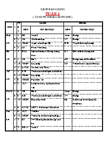 Giáo án lớp 4 Tuần 3 Tiết 4: Môn Toán: Triệu và lớp triệu (tiếp theo)