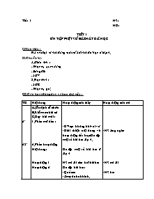 Giáo án lớp 5 môn Âm nhạc - Tiết 1: Ôn tập một số bài hát đã học (Tiết 15)