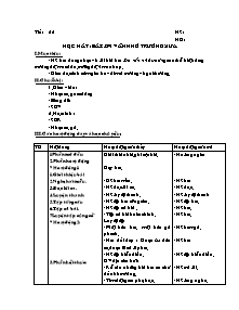 Giáo án lớp 5 môn Âm nhạc - Tiết 26: Học hát : Bài em vẫn nhớ trường xưa (Tiết 1)