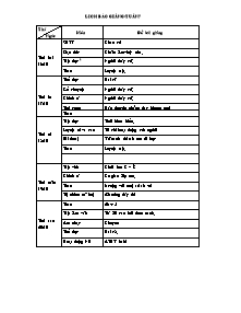 Giáo án dạy học Tuần 7 - Lớp Hai