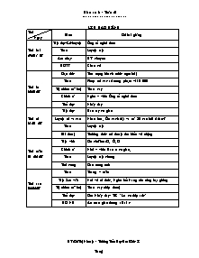 Giáo án Lớp 3 Tuần 21 - Trường TH Lê Thị Hồng Gấm