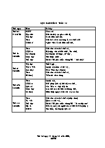 Giáo án Lớp 4 - Tuần 15 - Trường tiểu học Nguyễn Chí Thanh