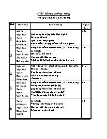 Giáo án Lớp 4 - Tuần 21 - Trường TH Hoài Hải