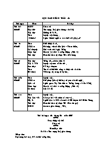 Giáo án Lớp 4 - Tuần 28 - Trường tiểu học Nguyễn Chí Thanh