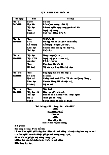 Giáo án Lớp 4 - Tuần 30 - Trường tiểu học Nguyễn Chí Thanh