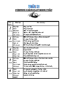 Giáo án Lớp 4 - Tuần 31 - Trường TH Hoài Hải