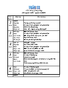 Giáo án Lớp 4 - Tuần 33 - Trường TH Hoài Hải